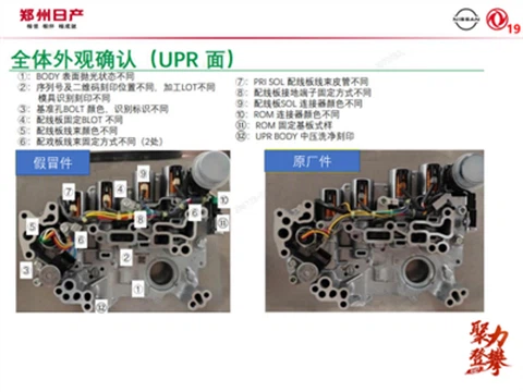 Comparació entre peces falsificades i originals de la vàlvula de control